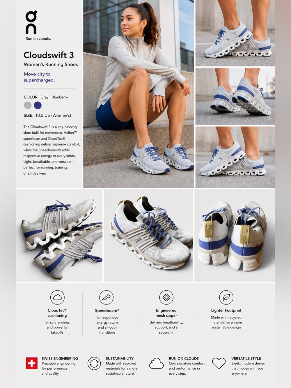 On Cloudswift 3 Running Shoes Gray Blueberry Women’s Size 10.5 Athletic Sneakers